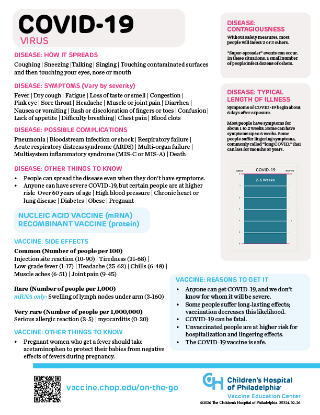 Picture of COVID-19 Info On-the-Go